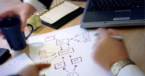 Software Solutions